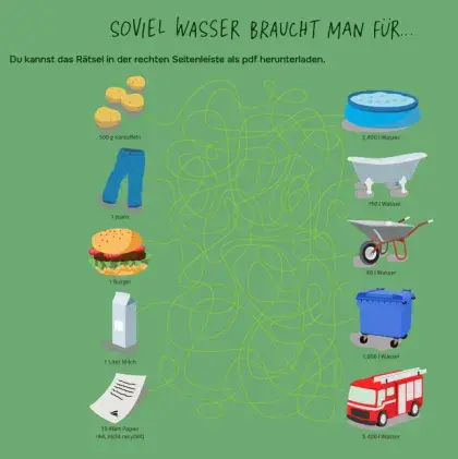 Man sieht ein Quiz, wo verschiedene Gegenstände verbunden werden sollen.