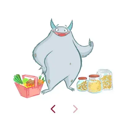 Kit Klimamonster mit Einkäufen