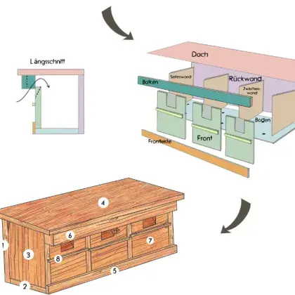 Man sieht eine Bauanleitung.