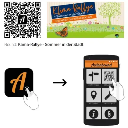 Man sieht eine Übersicht mit verschiedenen Handy-Symbolen.