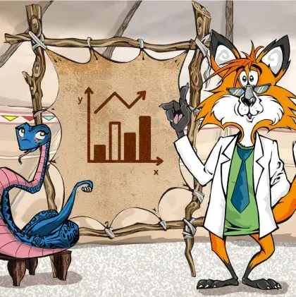 Man sieht einen Fuchs und eine Schlange neben einer Lederleinwand mit einer Statistik.