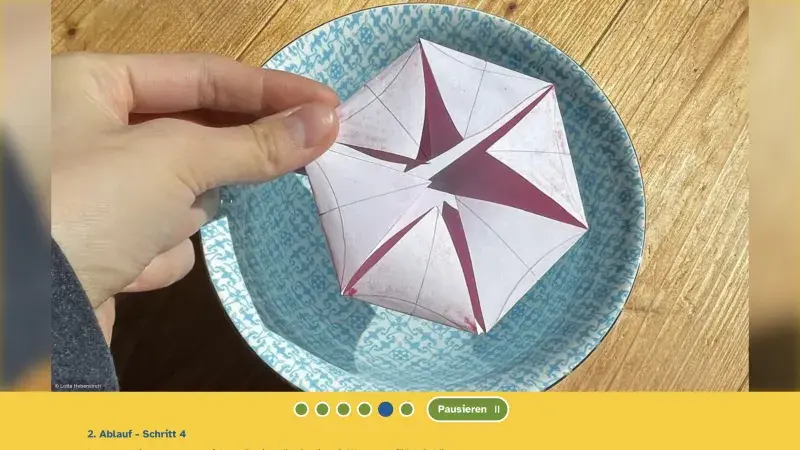 Klassewasser Experiment