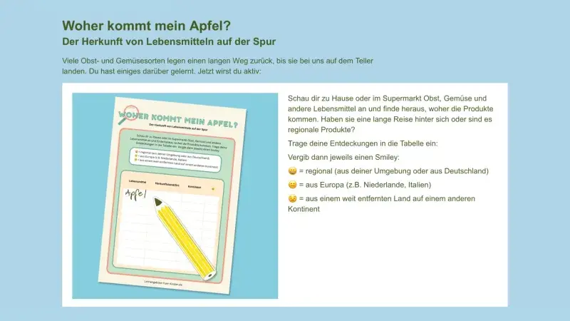 Woher kommt mein Apfel?